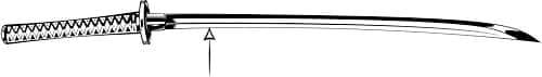 El centro de gravedad de una katana: es el punto de equilibrio. Determina la sensación de pesadez de la espada.